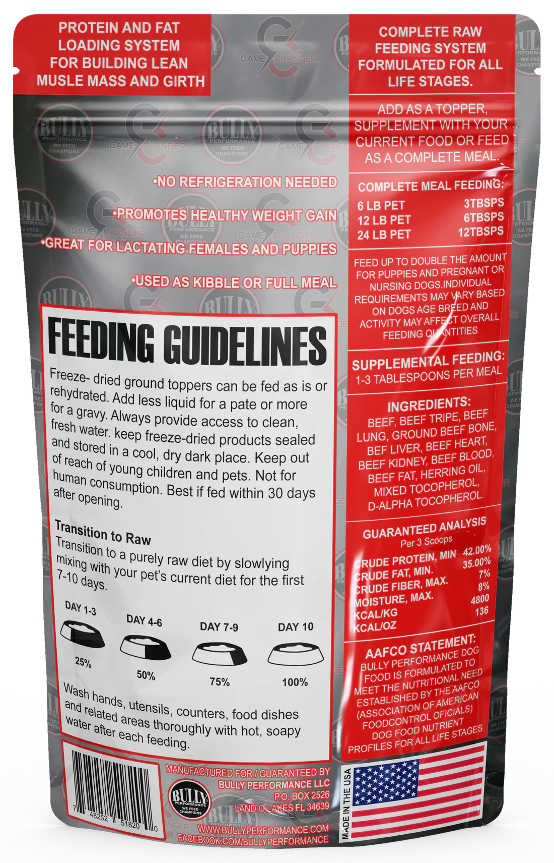 Bully Performance Game Changer Freeze-Dried Raw Beef Dog Food 1lb