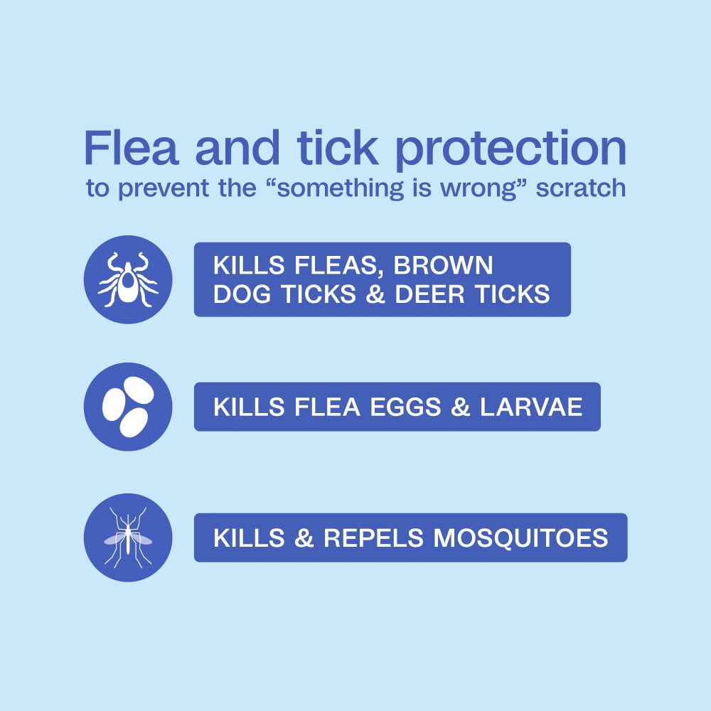 Adams Plus Flea & Tick Spot On 3 Doses 30 Day Control for XLarge Dogs 61-150lbs