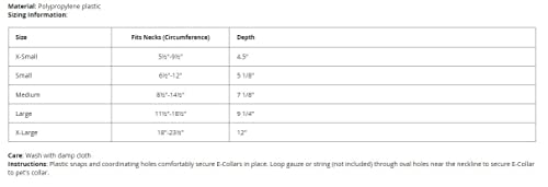 Total Pet Health Elizabethan Collars — Durable Plastic Collars That Keep Pets From Licking Wounded Areas - Large, Clear
