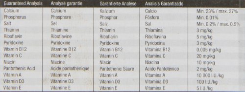 Living World Mineral Block, Orange (For Parakeets), 55 Grams