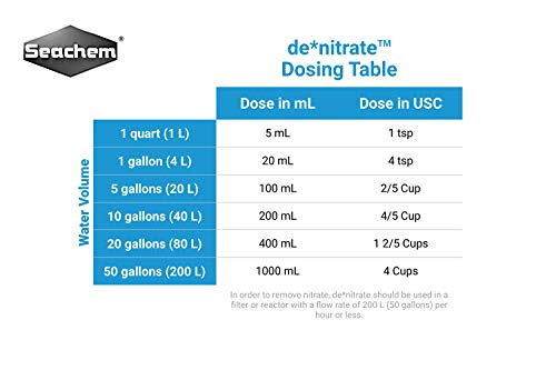 Seachem Denitrate, 250 mL (3.5 oz)