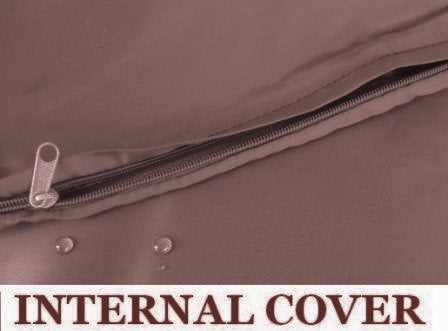 Dogbed4less 2 Pack Internal Duvet case Waterproof Zipper Dog Bed cover for Medium Large 37x27X4 Memory Foam Pad Pet Bed - 41X31