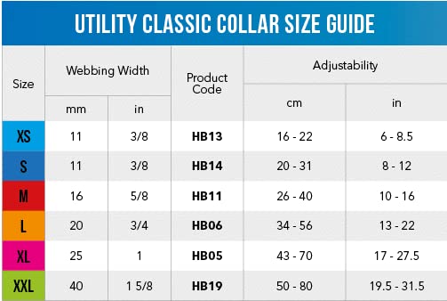 Rogz Utility Small 3/8-Inch Reflective Nitelife Dog Collar, Red