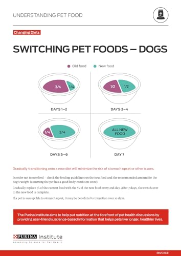 Purina ONE True Instinct With A Blend Of Real Turkey and Venison Dry Dog Food - (Pack of 4) 3.8 lb. Bags