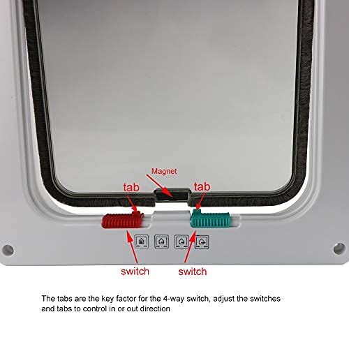 CEESC Cat Flap Door with 4 Way Lock - Magnetic Pet Door, Size L (7.08" x 7.48"), White, Durable Acrylonitrile Butadiene Styrene