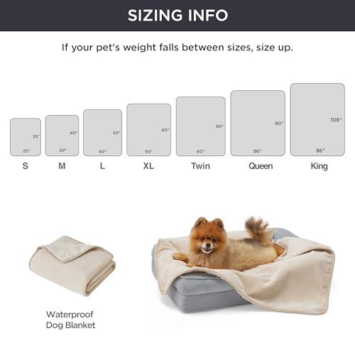 Bedsure Cat Blanket For Indoor Cats - Waterproof Calming Cat Blankets For Couch Protection, Sherpa Fleece Pet Blanket, Soft Plush Reversible Throw Furniture Protector, 50'X40', Cream
