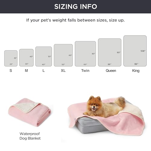 Bedsure Waterproof Blanket For Bed - Sherpa Fleece Waterproof Dog Blankets For Large Dogs, Pet Blankets For Bed/Couch/Dog Crate, Soft Plush Reversible Furniture Protector, Twin Size, 80'X60', Pink