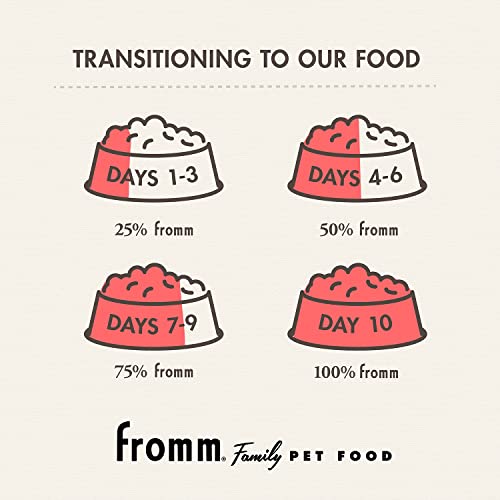 Fromm Heartland Gold Adult Premium Dry Dog Food - Beef Recipe - 26 lb