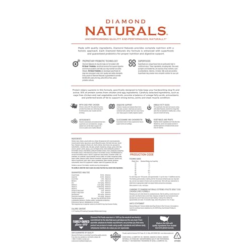 Diamond Naturals Extreme Athlete High Protein Real Meat Recipe Dry Dog Food 40 Pound (Pack of 1)
