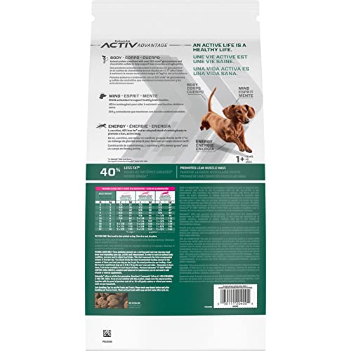 Eukanuba Fit Body Weight Control Small Breed Dry Dog Food, 4 lb