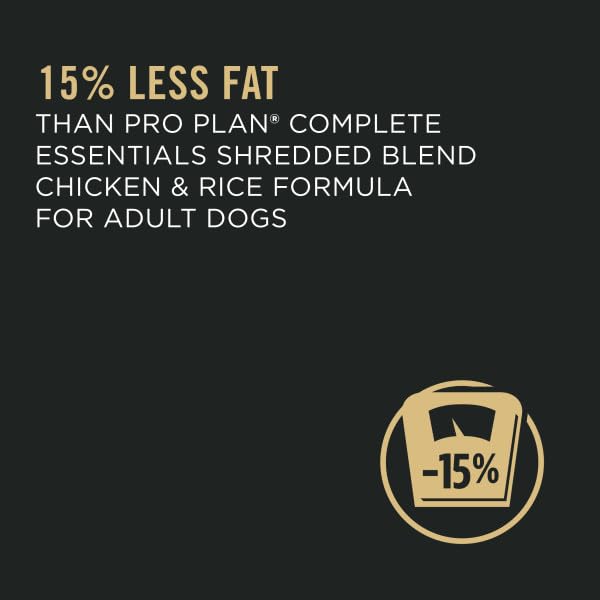Purina Pro Plan Weight Management Dry Dog Food Chicken and Rice Formula - 6 lb. Bag