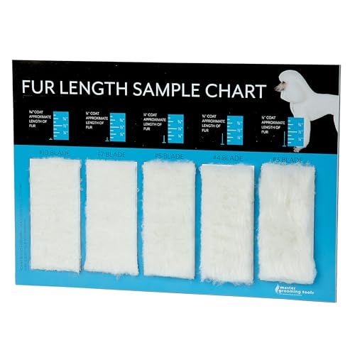 Master Grooming Tools Hair Length Sample Chart