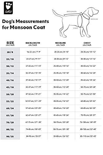 Hurtta Monsoon Coat, Dog Raincoat, Blackberry, 18 In