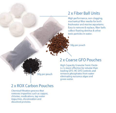 Innovative Marine Custom Caddy - Purity Pack Filter Media Included (Midsize)