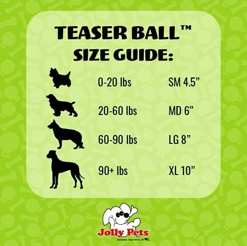 Jolly Pets Teaser Ball Dog Toy, Small/4.5 Inches, Red (1504 Rd)