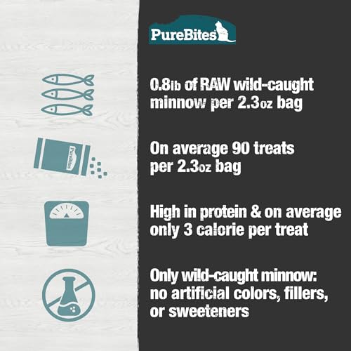 PureBites Minnow Freeze Dried Cat Treats, 1 Ingredient, Made in USA, 2.3oz