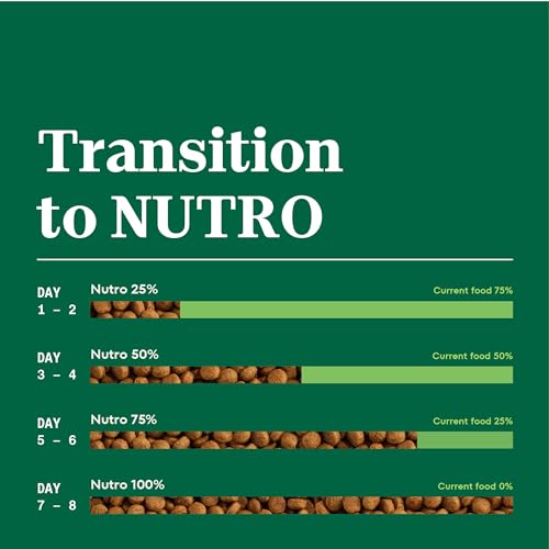 Nutro Natural Choice Adult Dry Dog Food, Lamb and Brown Rice Recipe, 36 lb. Bag