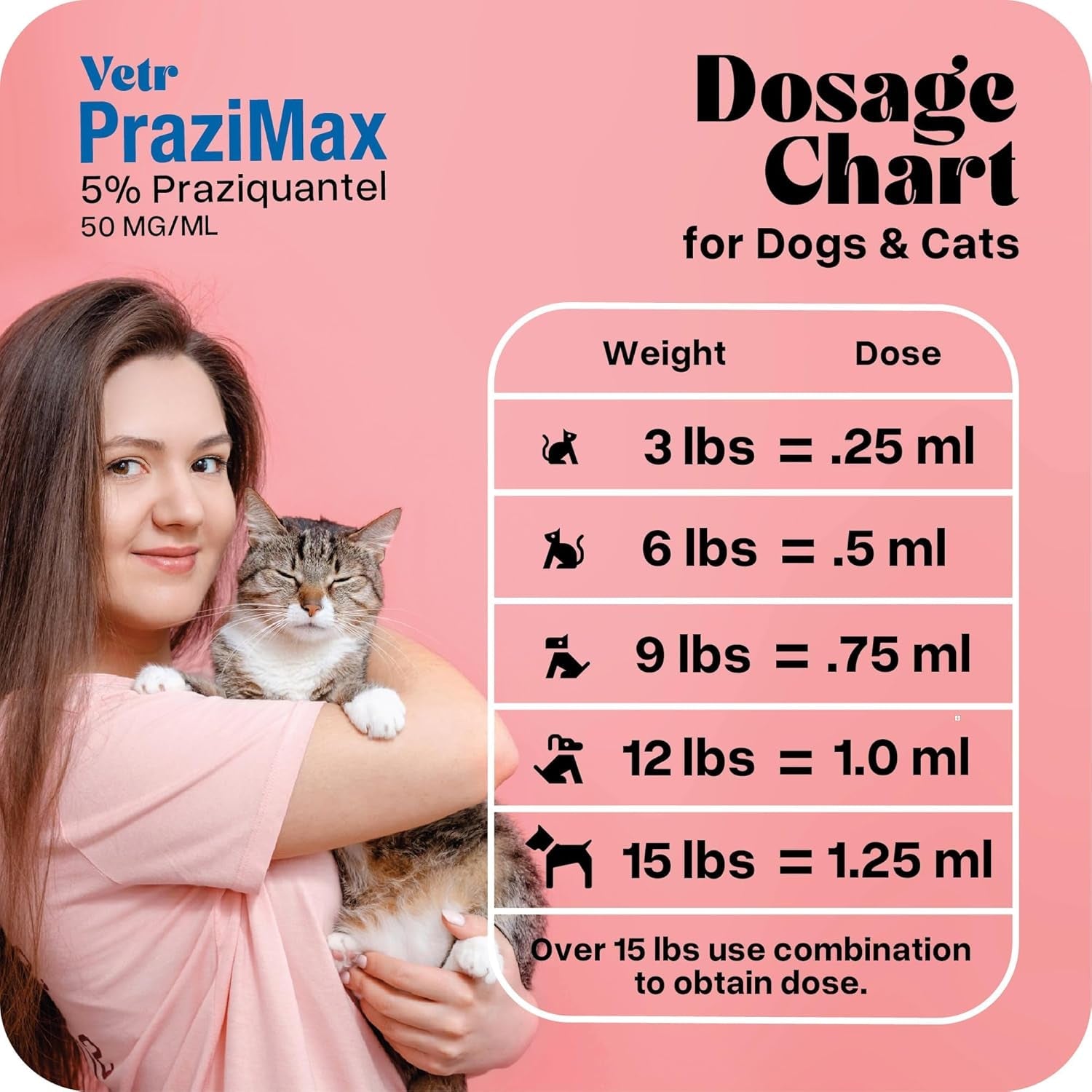 Vetr PraziMax Liquid Tapeworm Support for Dogs & Cats, 60 mL