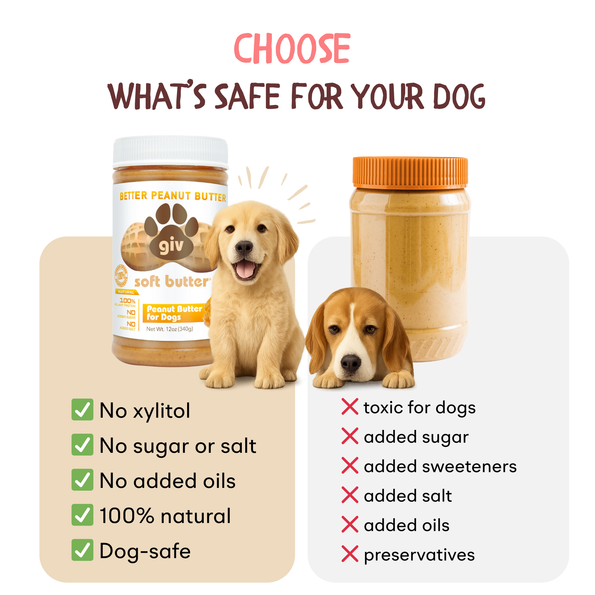 Dog Peanut Butter 12oz Jar