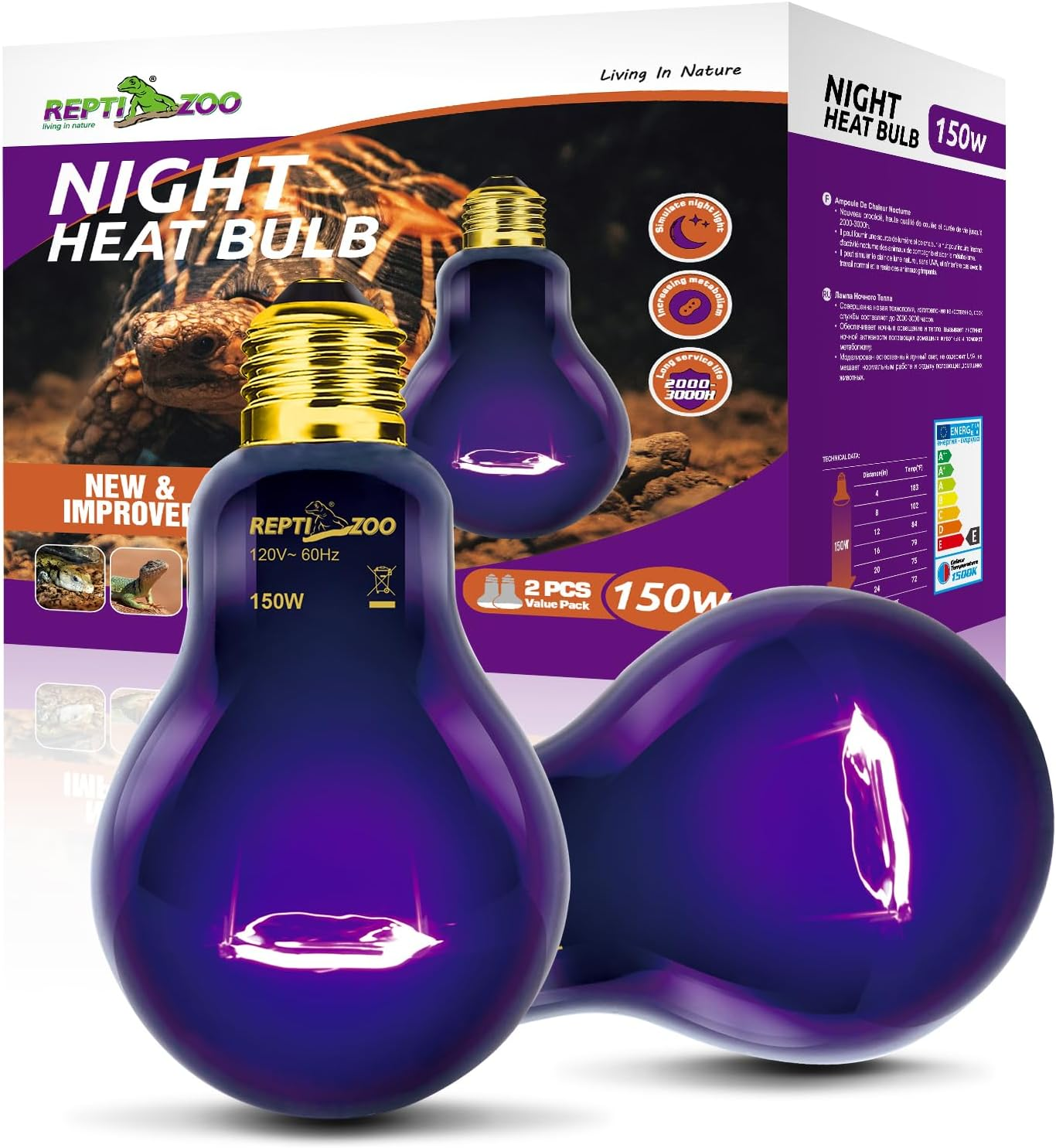 Reptile Night Heat Bulb Infrared Moonlight E26 2 Pack 50W 150W