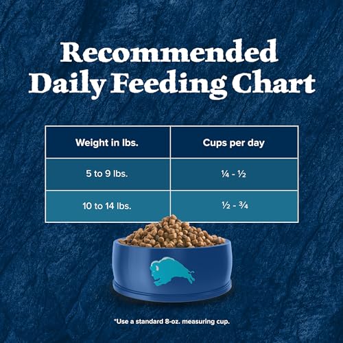 Blue Buffalo Wilderness Natures Evolutionary Diet High-Protein, Grain-Free Natural Dry Food for Adult Cats, Chicken, 11-lb. Bag