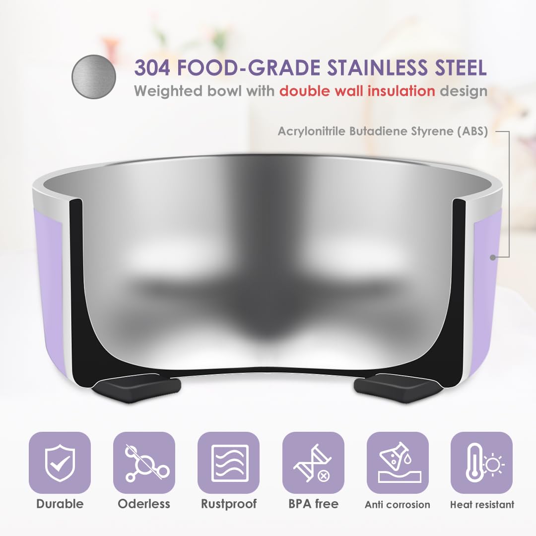 IKITCHEN Dog Bowl for Food and Water, 64 Oz Stainless Steel Pet Feeding Bowl, Durable Non-Skid Insulated Heavy Duty with Rubber