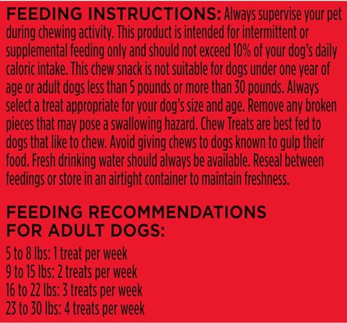 Milk-Bone Mini Comfort Chews, Rawhide Free Dog Treats with Unique Chewy Texture and Real Beef, 18 Mini Chews (Pack of 4)