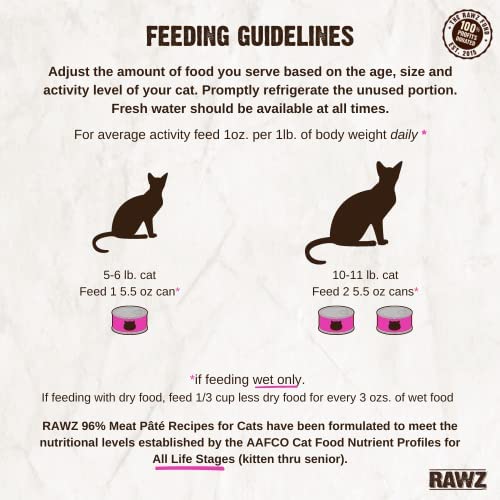 Rawz Natural Premium Pate Canned Cat Wet Food - Made with Real Meat Ingredients No BPA or Gums - 5.5oz Cans 24 Count (Rabbit & P
