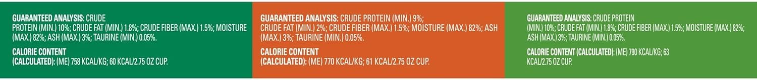 Meow Mix Poultry Selections Wet Cat Food, Variety Pack, 2.75 Ounce Cup (Pack of 24)