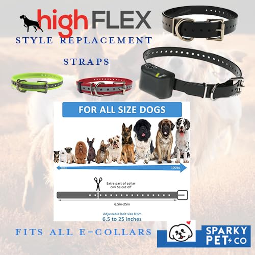 Sparky Pet Co High-Flex 3/4 Roller Buckle Replacement Collars (Green)