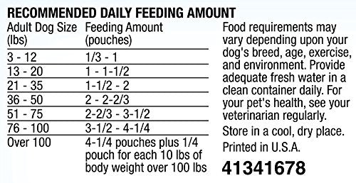 Purina Moist & Meaty Chopped Burger Adult Dry Dog Food