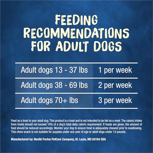 Purina Busy With Beggin Made in USA Facilities Small/Medium Breed Dog Treats, Twistd - 10 ct. Pouch