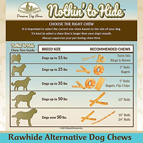 Fieldcrest Farms Nothing to Hide Natural Rawhide Alternative Small Twist Stix for Dogs - (10 Sticks) All Natural Easily Digestib
