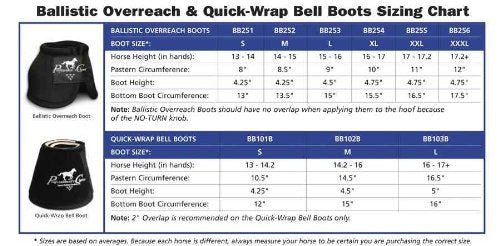 Professional' Choice Ballistic No Turn Overreach Bell Boots Sizes (Pacfic Blue, Medium)