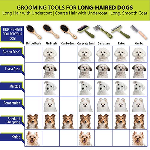 Lil Pals Self-Cleaning Slicker Brush For Dogs
