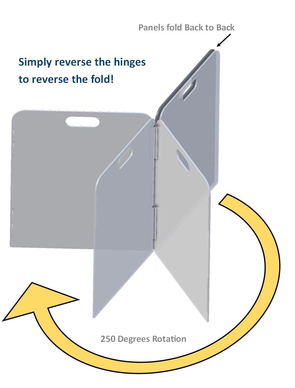 Pet Barrier 1-Panel Add-On ONLY