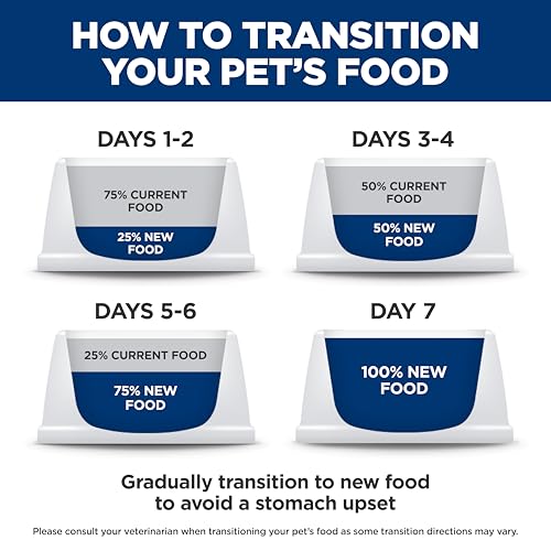 Hills Science Diet Sensitive Stomach & Skin, Adult 1-6, Stomach & Skin Sensitivity Support, Dry Cat Food, Pollock & Barley, 6 l