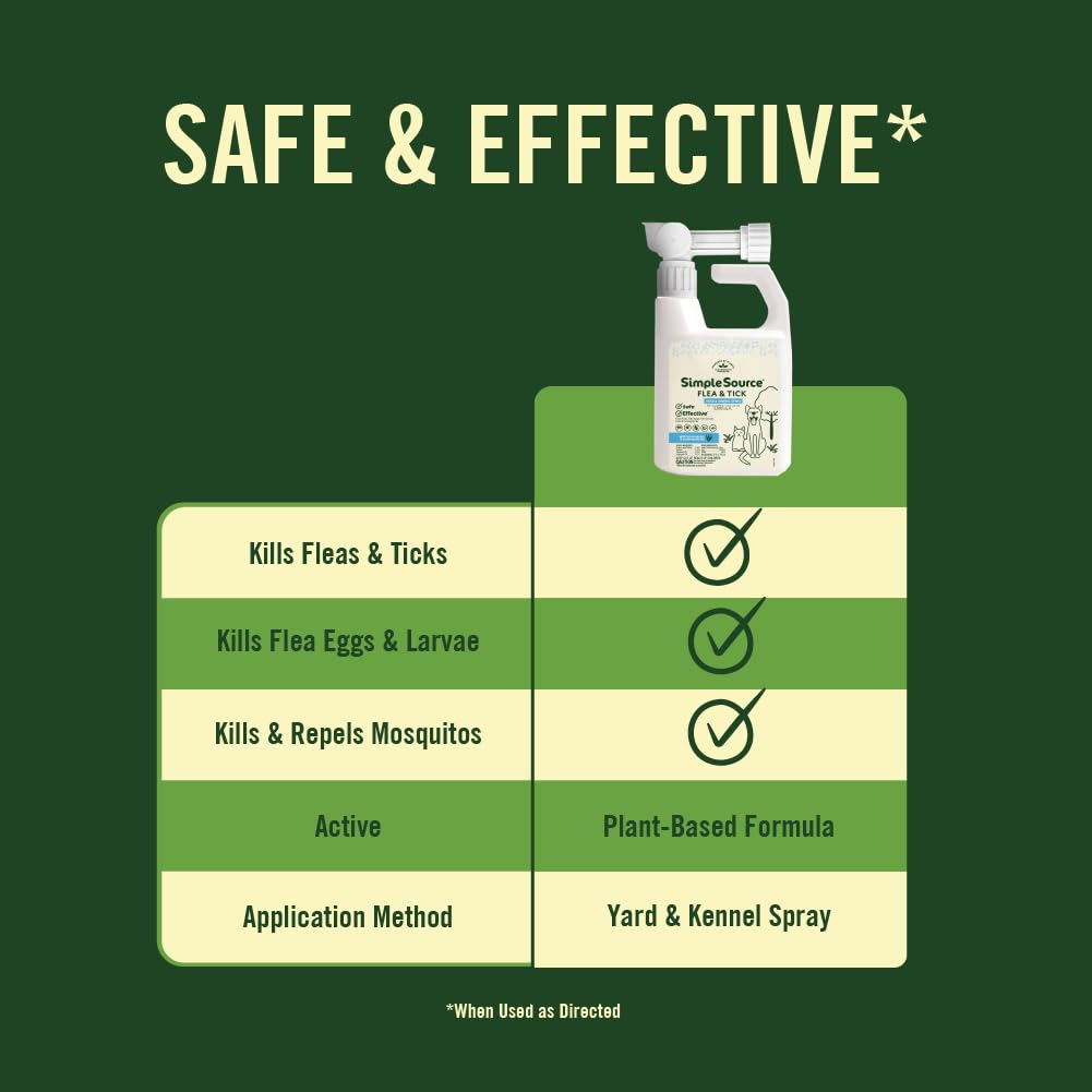 SimpleSource Flea & Tick Yard Spray, 32oz - Plant-Powered, Eliminates Fleas, Ticks & Mosquitos, Green