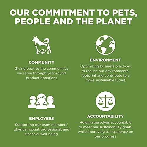 Go! Solutions Sensitivities Limited Ingredients, Grain-Free Dry Dog Food, Turkey Recipe for Sensitive Stomach, 22 lb Bag