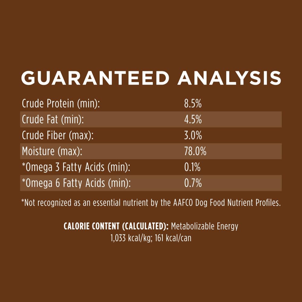 Instinct Original Small Breed, Wet Dog Food, Grain Free Recipe - Real Chicken, 5.5 oz. Cans (Pack of 12)