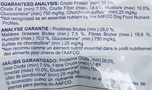 ROYAL CANIN Canine Satiety Support Dry (7.7 lb)