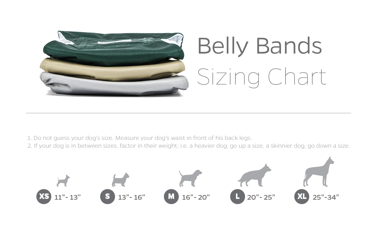 Pet Parents Premium Washable Belly Bands For Male Dogs & Extendrs, (3Pack) Of Male Dog Diapers & Male Dog Belly Bands, Color: Spruce, Size: Small Dog Diapers Male