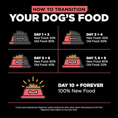 Go! Solutions Carnivore Salmon + Cod Grain-Free Dry Dog Food, Our Highest-Protein Kibble Made with Real Meat & Fish, Chicken-Fre