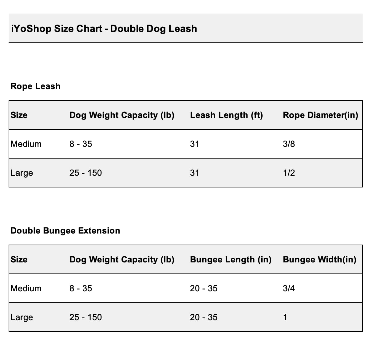 Iyoshop Dual Dog Leash, Double Dog Leash, 360 Swivel No Tangle Walking Leash, Shock Absorbing Bungee For Two Dogs, Pink, Large (25-150 Lbs)