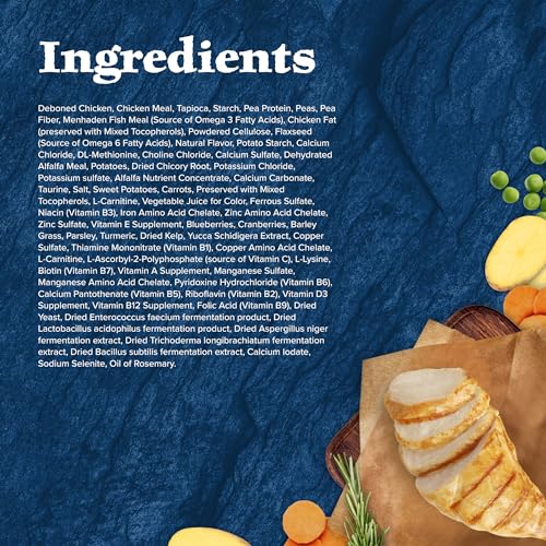 Blue Buffalo Wilderness Natural Adult Weight Management Dry Cat Food, High-Protein & Grain-Free Weight Control Formula, Chicken,