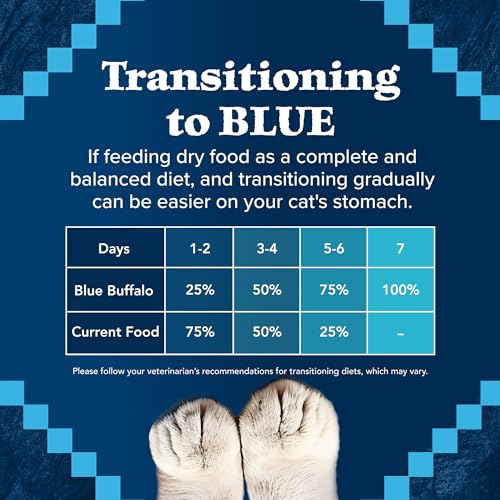 Blue Buffalo Wilderness Natures Evolutionary Diet High-Protein, Grain-Free Natural Dry Food for Adult Cats, Chicken, 11-lb. Bag