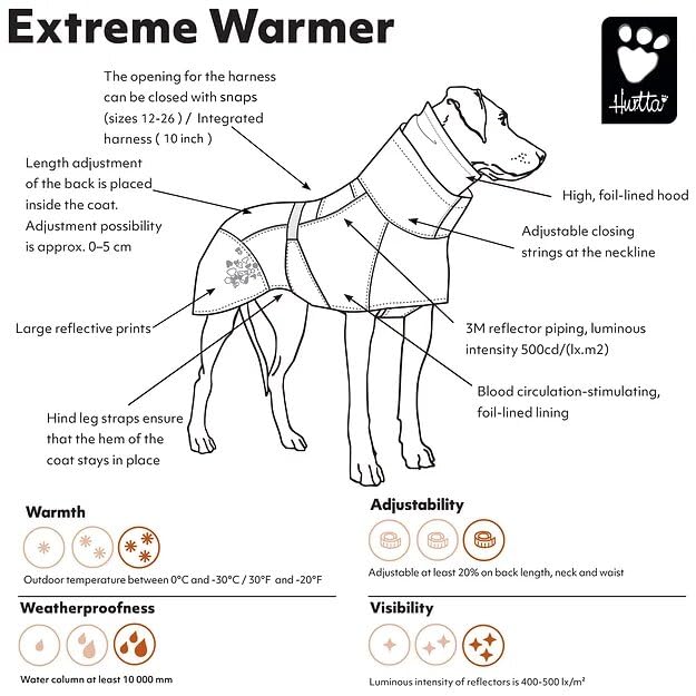 Hurtta Extreme Warmer Dog Winter Jacket, Lingon, 26 In