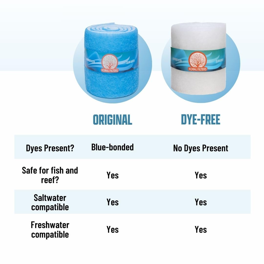 Premium Aquarium Filter Media Pad - Cut-To-Fit Roll, Fresh And Saltwater Safe, Blue & Dye-Free Options, Made In Usa (Blue Bonded