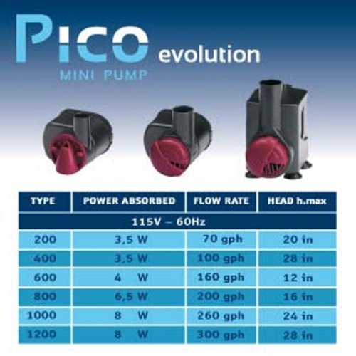 Hydor Centrifical Pump 100 All-Purpose Pump, 100 Gph - Original Pico Evolution 400, Black