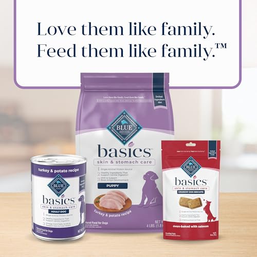 Blue Buffalo Basics Puppy Dry Dog Food for Skin & Stomach Care, Limited Ingredient Diet, Made in the USA with Natural Ingredient